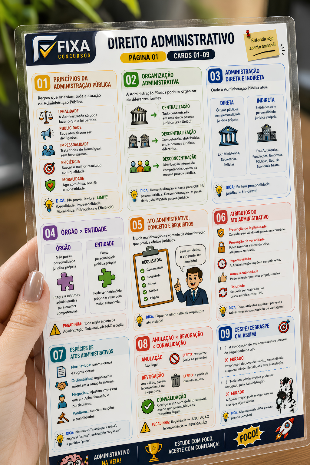 Página de flashcards de Direito Administrativo do Fixa Concursos